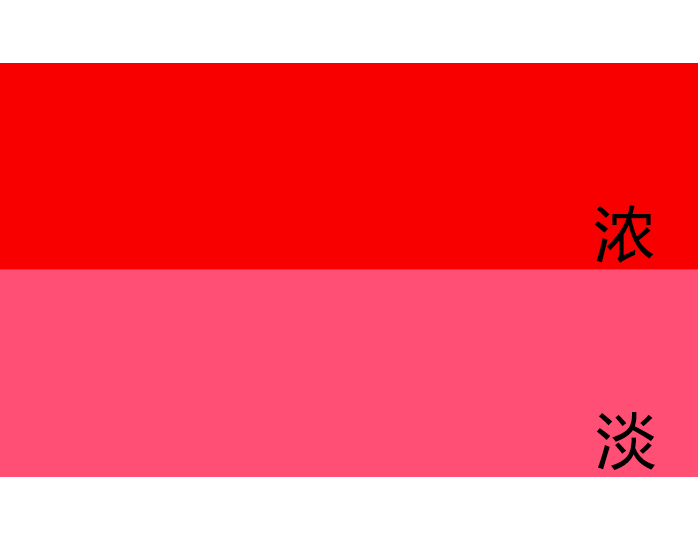 耐热艳红 DL-5889